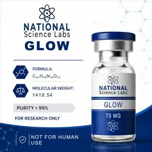 Glow | GHK-CU, TB-500, BPC-157 Blend